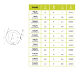 Perfil Espuma Formato O Tubo c/Corte (Eprofil) - O42/6 - Caixa com 75 varas de 2 Mtrs – Norpack - Image 2